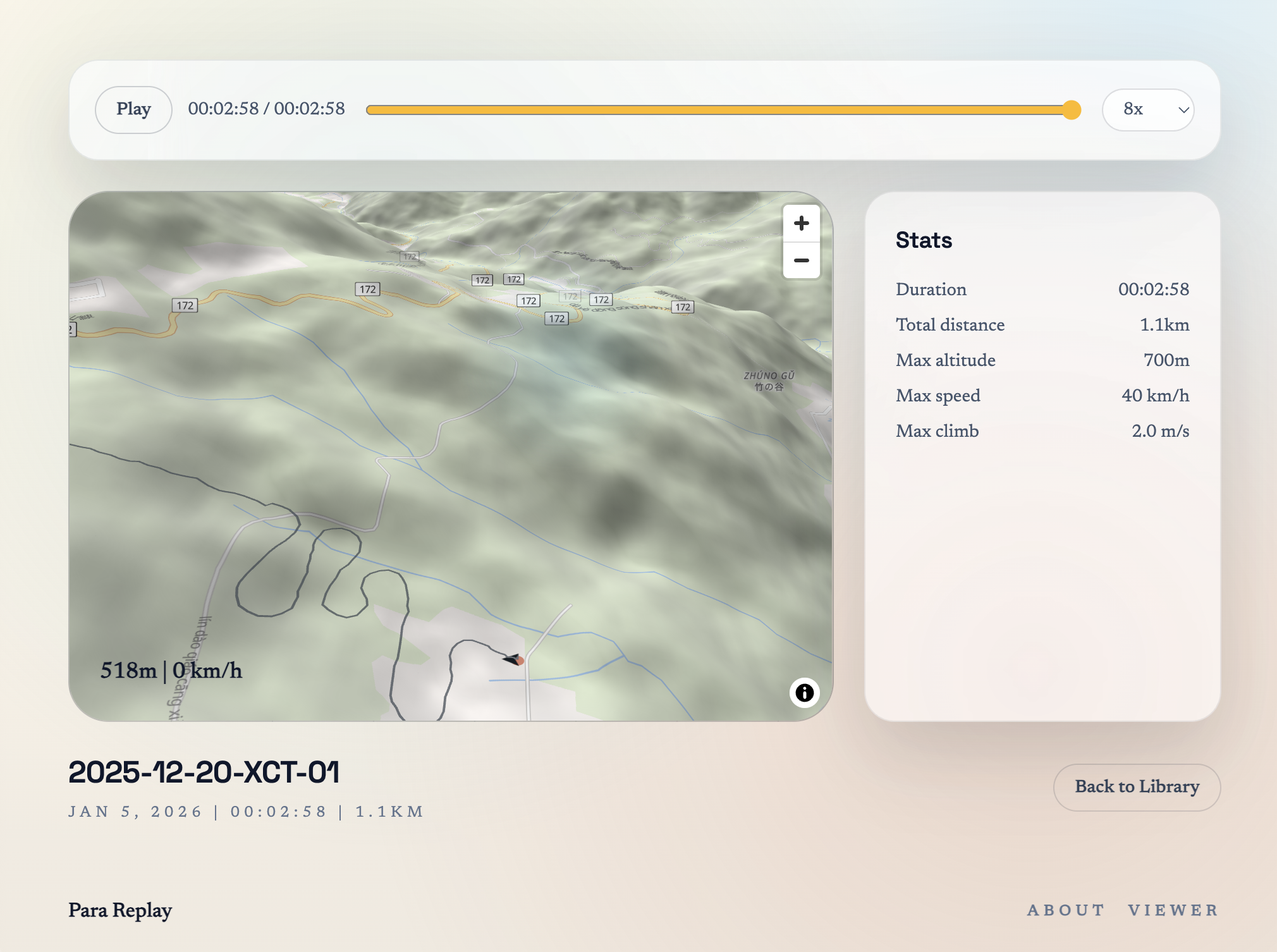 Para Replay 3D v1 の再生画面